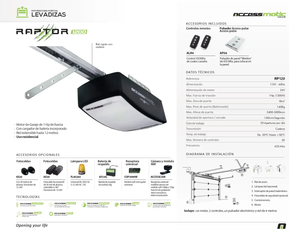 Datos Técnicos Motor Accessmatic Raptor 1200
