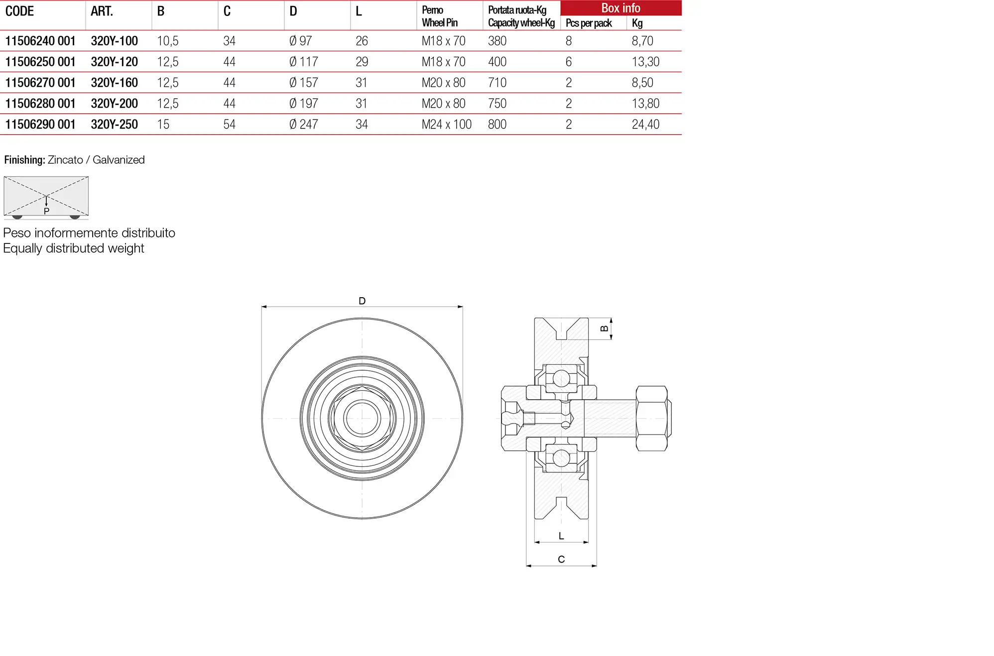 Medidas técnicas de la Rueda Comunello 320Y de 100mm